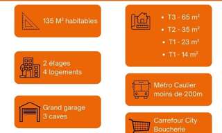 Immeuble  135 m² à vendre à Lille (59000)