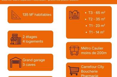 Immeuble  314000 €