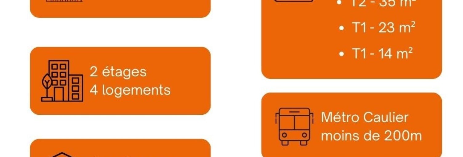 Immeuble  135 m² à vendre à Lille (59000)