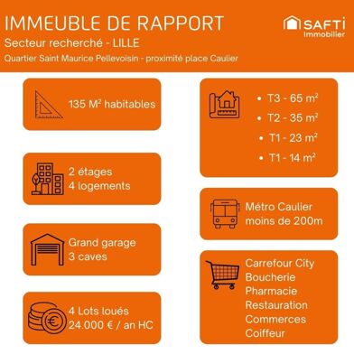 Immeuble  329000 €