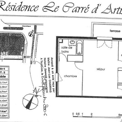 Appartement 2 pièces 139000 €