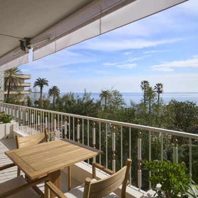 Appartement  1980000 €