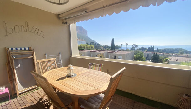 Appartement 2 pièces  à louer Cassis 13260