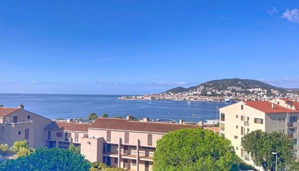 Appartement 5 pièces  à louer Ajaccio 20000