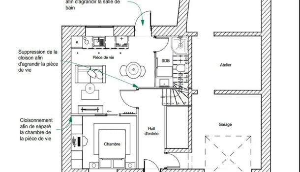 Villa / Maison 7 pièces  à vendre Bain-de-Bretagne 35470