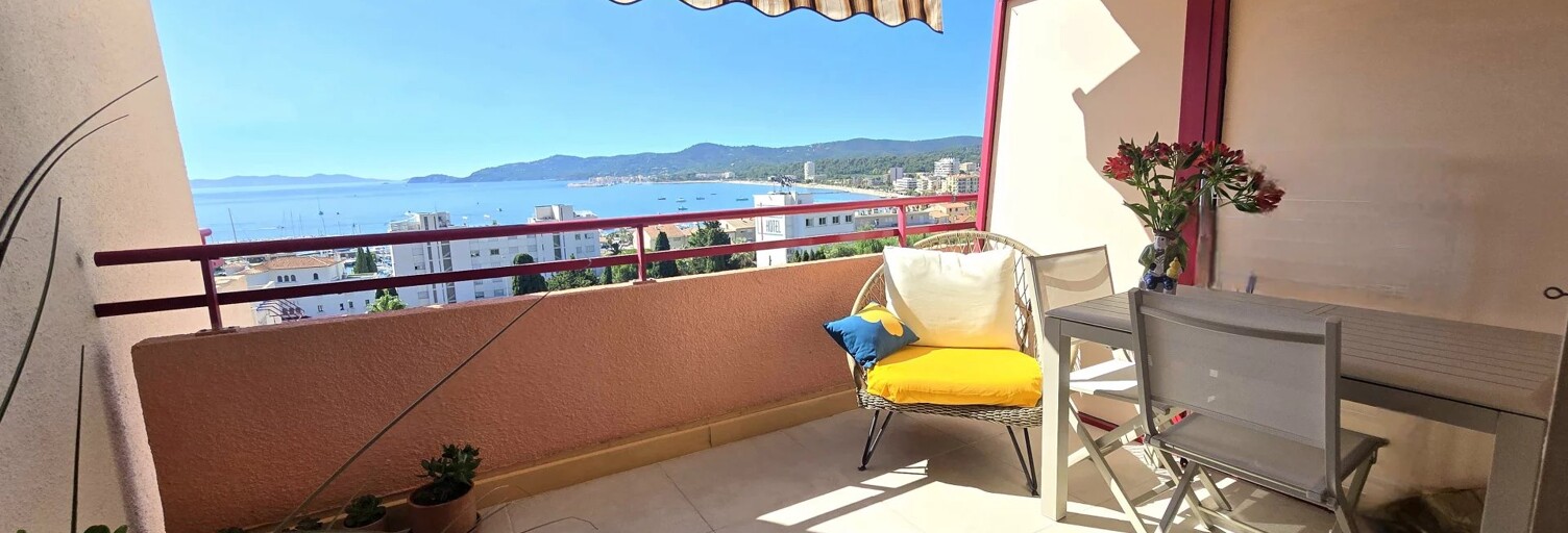 Appartement 2 Pièces 36 m² à vendre à Le Lavandou (83980)