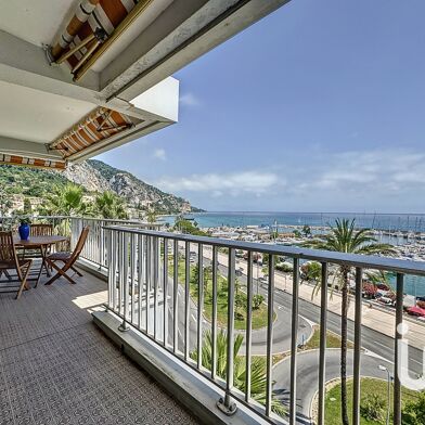 Appartement 4 pièces 785000 €