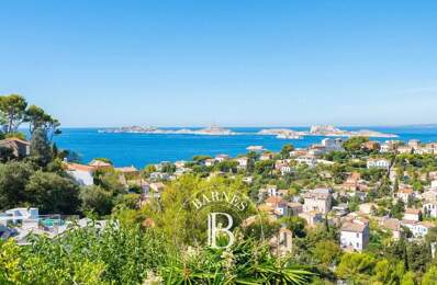 VENTE - 13007 - ROUCAS BLANC – DEMEURE D’EXCEPTION – PANORAMA ME — photo du bien