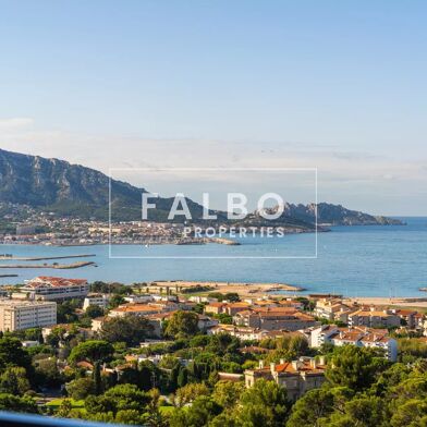 Appartement 5 pièces 2200000 €