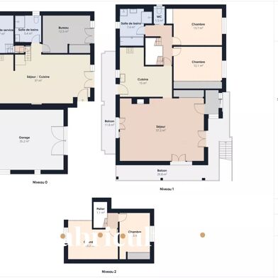 Maison 7 pièces 1365000 €