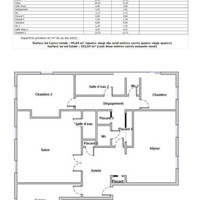 Appartement 4 pièces 598000 €