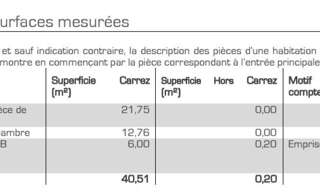 Appartement 2 Pièces 40 m² à vendre à Jonage (69330)