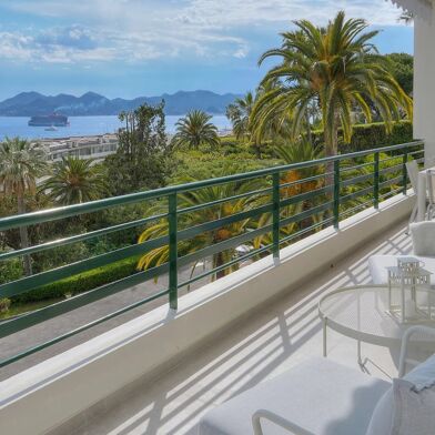 Appartement 4 pièces 1485000 €