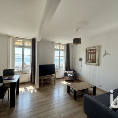 Appartement 2 pièces 325000 €