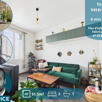 Appartement 2 pièces 219000 €