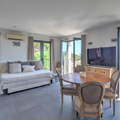 Appartement 2 pièces 189000 €