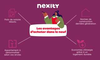 Appartement 3 Pièces 60 m² à vendre à Thionville (57100)