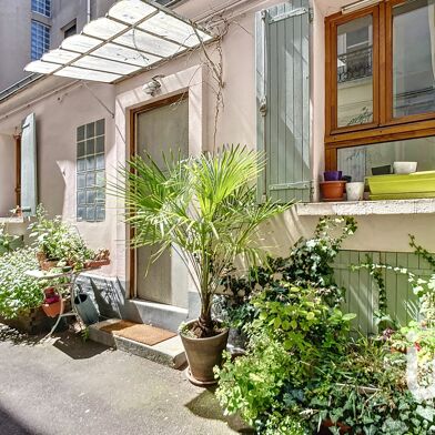 Appartement 2 pièces 379500 €