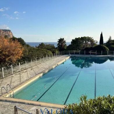 Appartement 2 pièces 468000 €