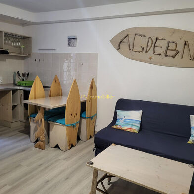 Appartement 1 pièces 435 €