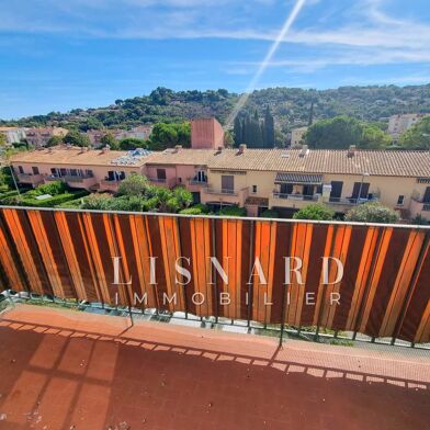 Appartement 2 pièces 190000 €