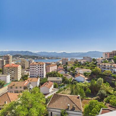 Appartement 2 pièces 195000 €