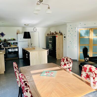 Maison 4 pièces 415000 €