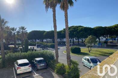 Appartement 2 pièces 250000 €