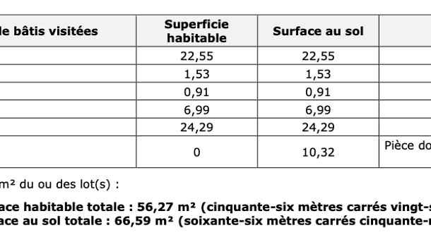 Local commercial  à vendre Marseille 3eme 13003