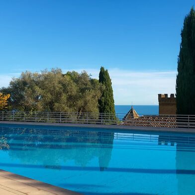 Appartement 2 pièces 399000 €