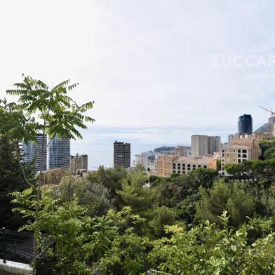 Appartement 4 pièces 1250000 €