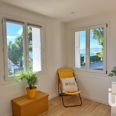 Appartement 2 pièces 215000 €