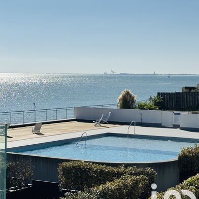 Appartement 2 pièces 595000 €