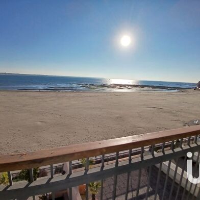 Appartement 2 pièces 463000 €