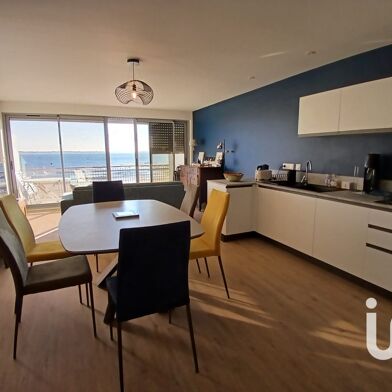 Appartement 2 pièces 463000 €