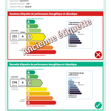 Appartement 3 pièces 269000 €