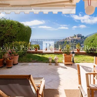 Appartement 2 pièces 595000 €
