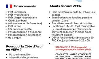 Appartement 2 Pièces 44 m² à vendre à Antibes (06600)