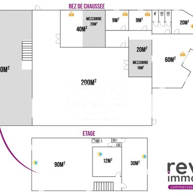 Commerce  569000 €