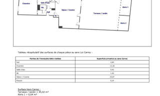 Appartement 2 Pièces 49 m² à vendre à Marseille 6 (13006)