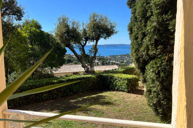 Appartement 2 pièces 194000 €