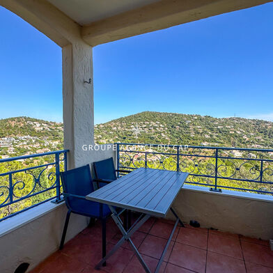 Appartement 2 pièces 225000 €