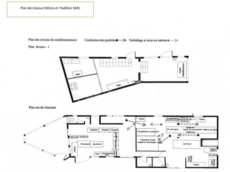 -ENTREPRISE AGROALIMENTAIRE EN ACTIVITÉ – FORT POTENTIEL DE DÉVELOPPEMENTLE FRANCOIS-MARTINIQUE-115500 € — photo 1