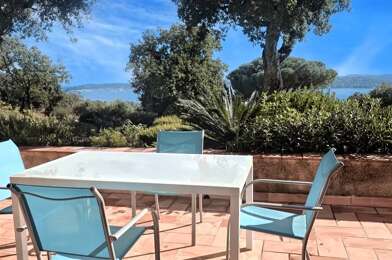 Maison 5 pièces 1150000 €