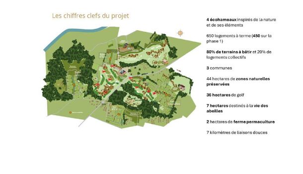 Terrain  à vendre Dax 40100