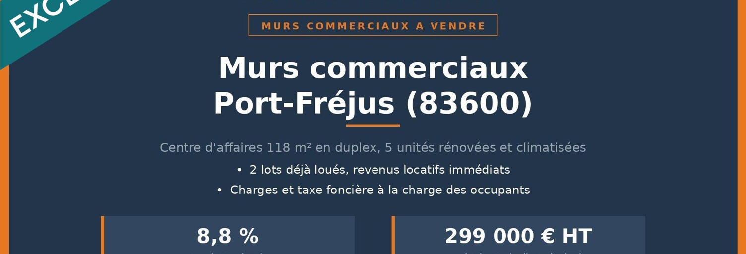 Commerce 3 Pièces 118 m² à vendre à Fréjus (83600)