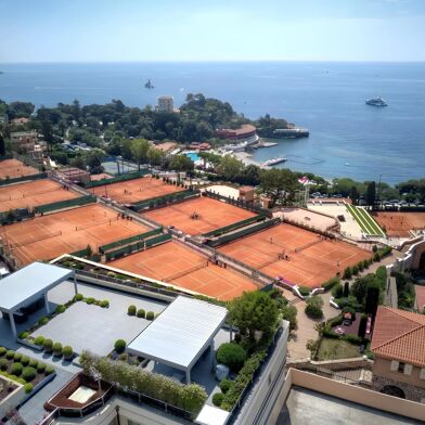 Appartement 8 pièces 5500000 €