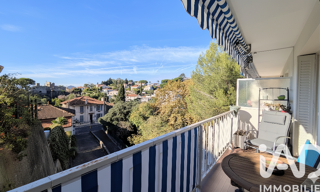 Appartement 3 Pièces 58 m² à vendre à Cannes (06400)
