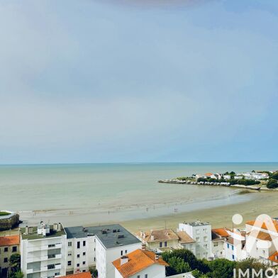 Appartement 2 pièces 251000 €