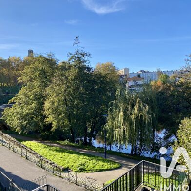 Appartement 2 pièces 98500 €